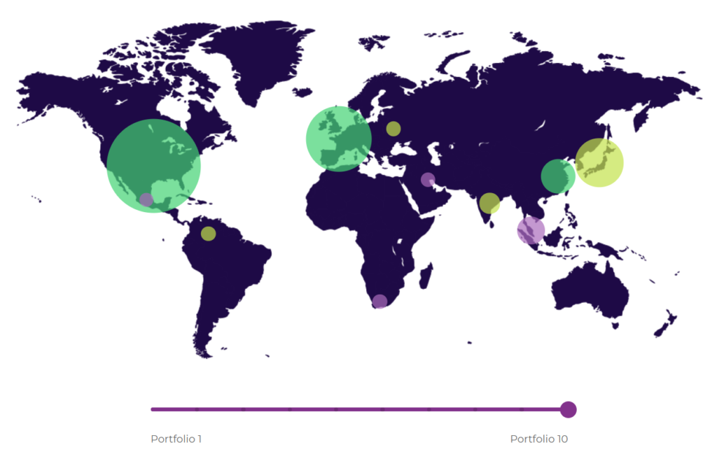 portfolio 10 portu mapa