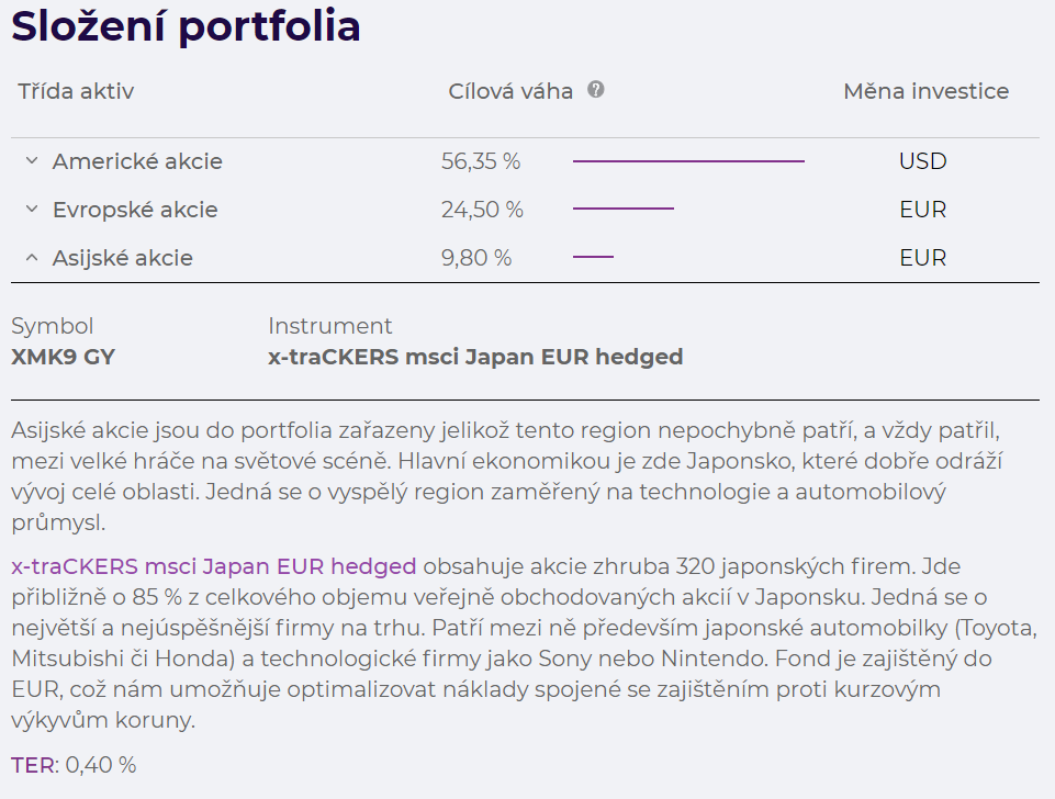 portfolio portu priklad