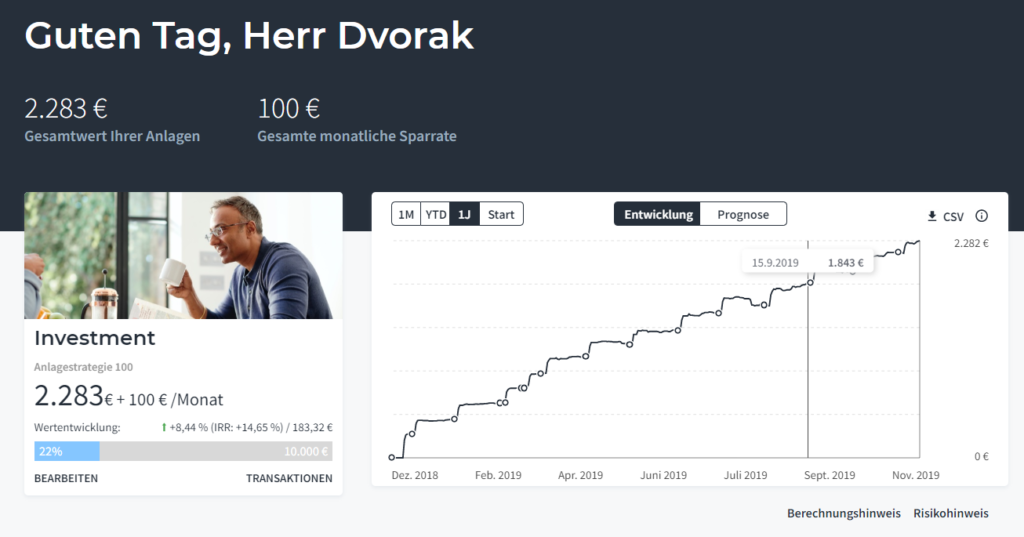 moneyfarm investice