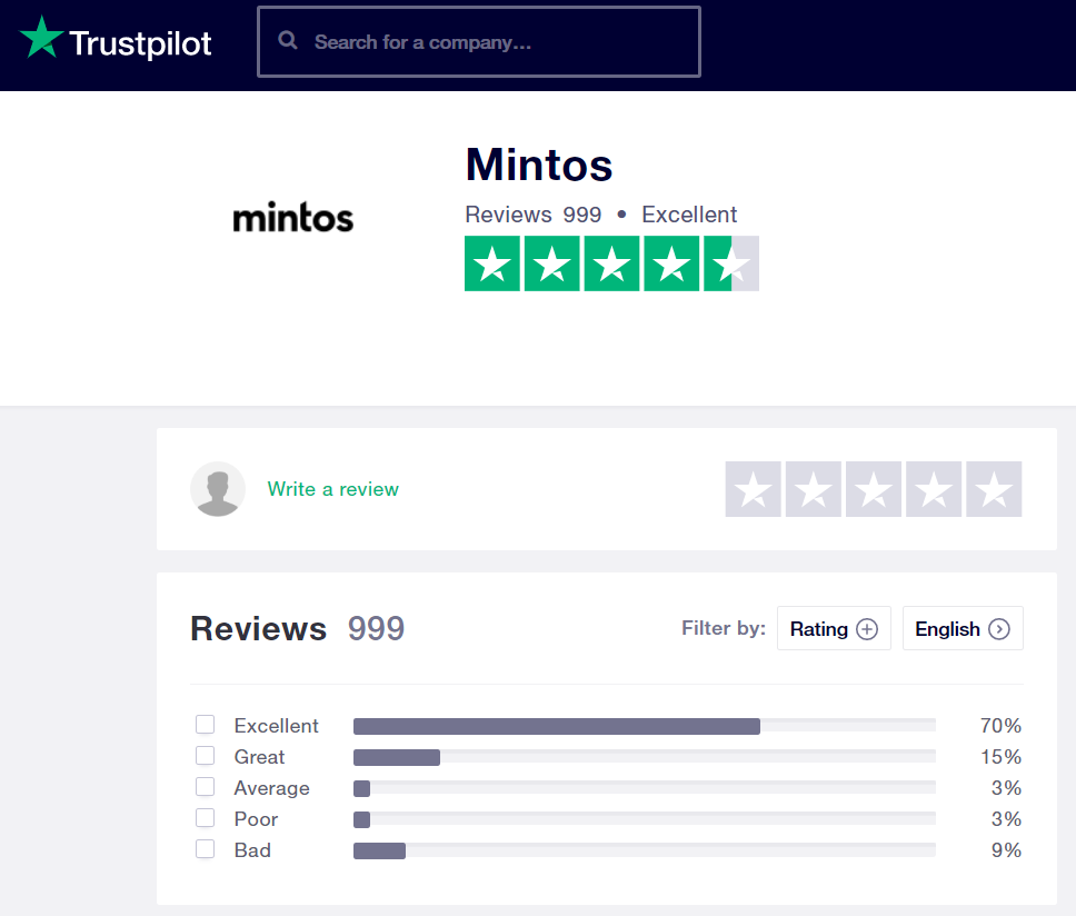 mintos hodnocení trustpilot