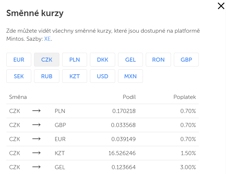 směnné kurzy mintos