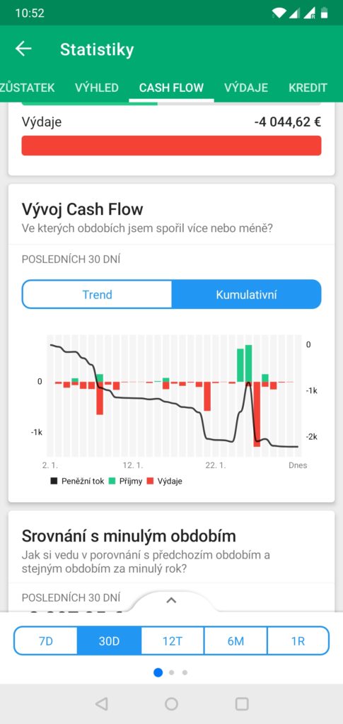 wallet cashflow