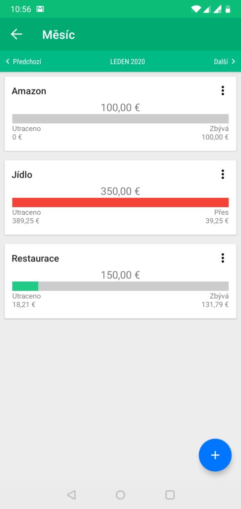 wallet rozpočty