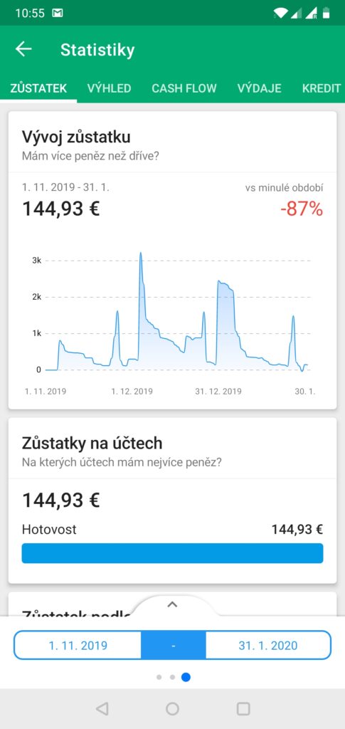 wallet vývoj zůstatku