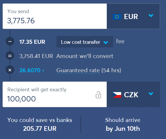 transferwise nákup eur czk nejlepší směnárna