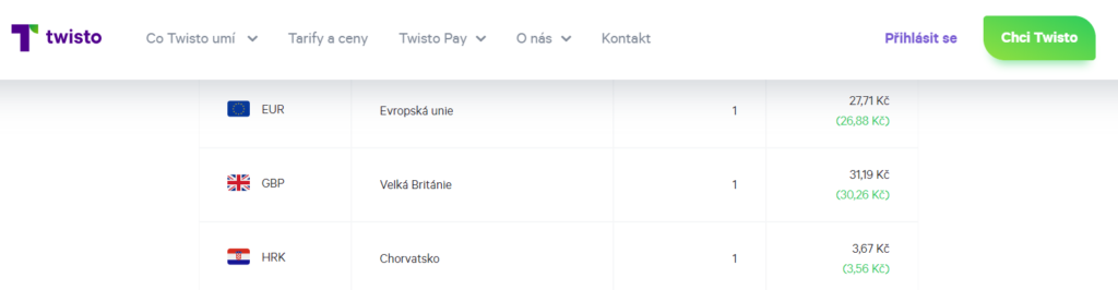 twisto kurz nejlepší směnárna