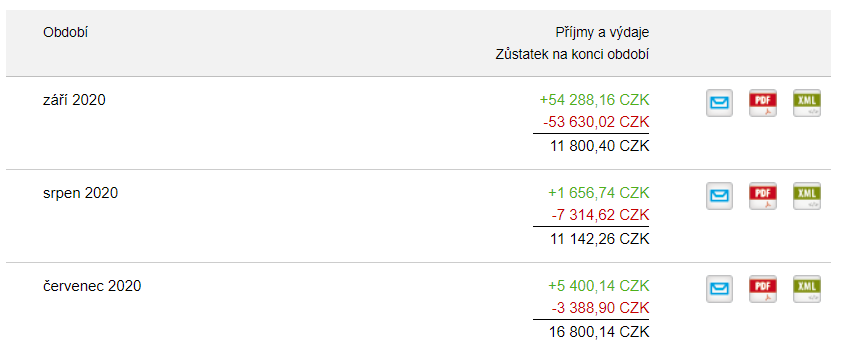 equa výpis z účtu
