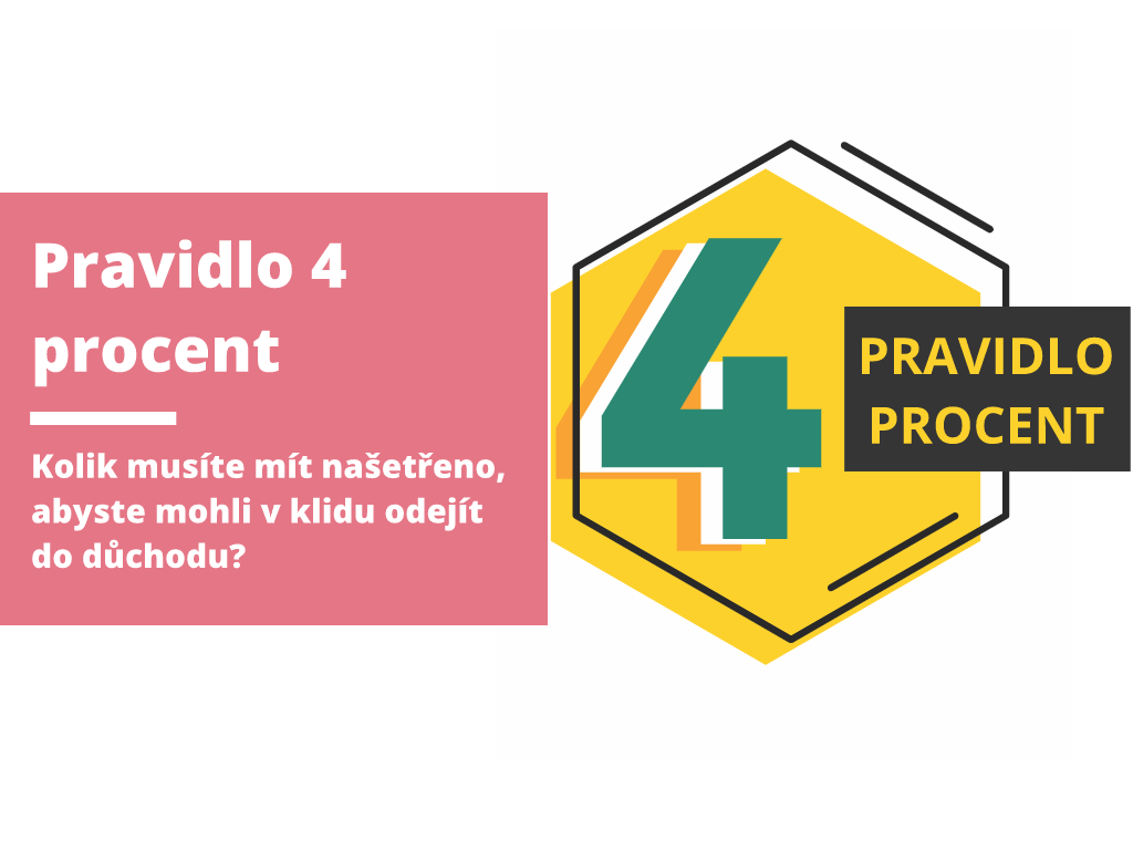 pravidlo 4 procent sociální sítě