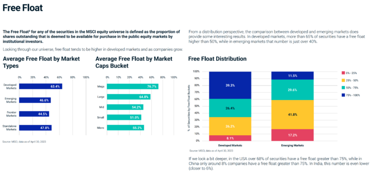 free float