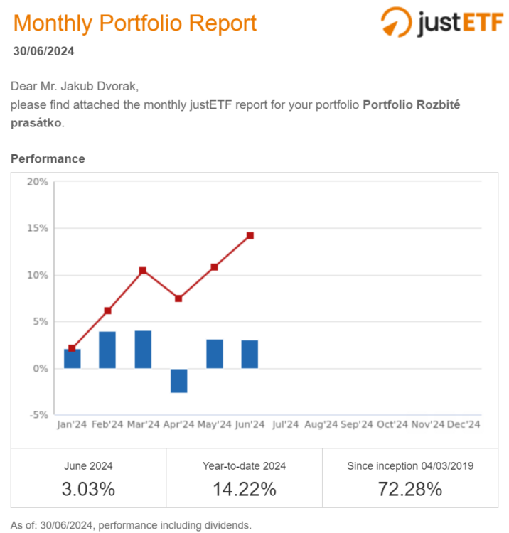 justetf report