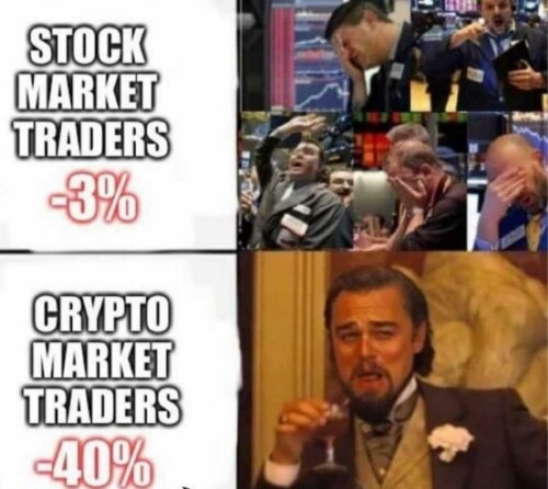 stock market vs. crypto traders