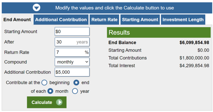 portfolio o jednom ETF