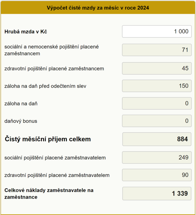 příspěvek zaměstnavatele