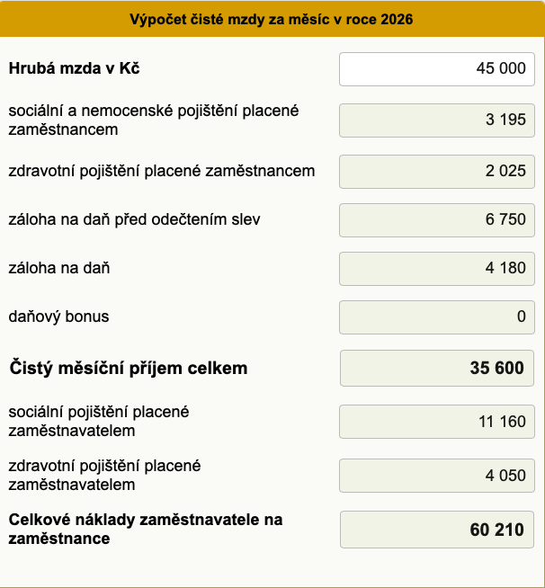 výpočet čisté mzdy za měsíc 2026